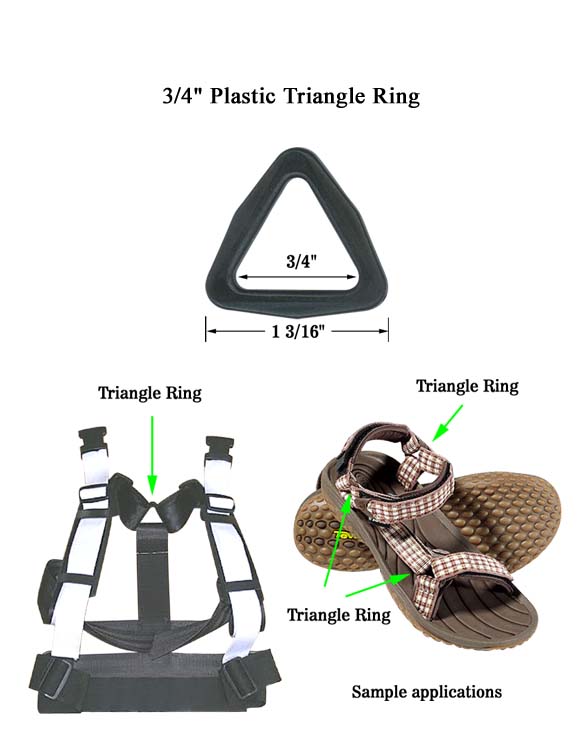 Plastic Triangle Ring